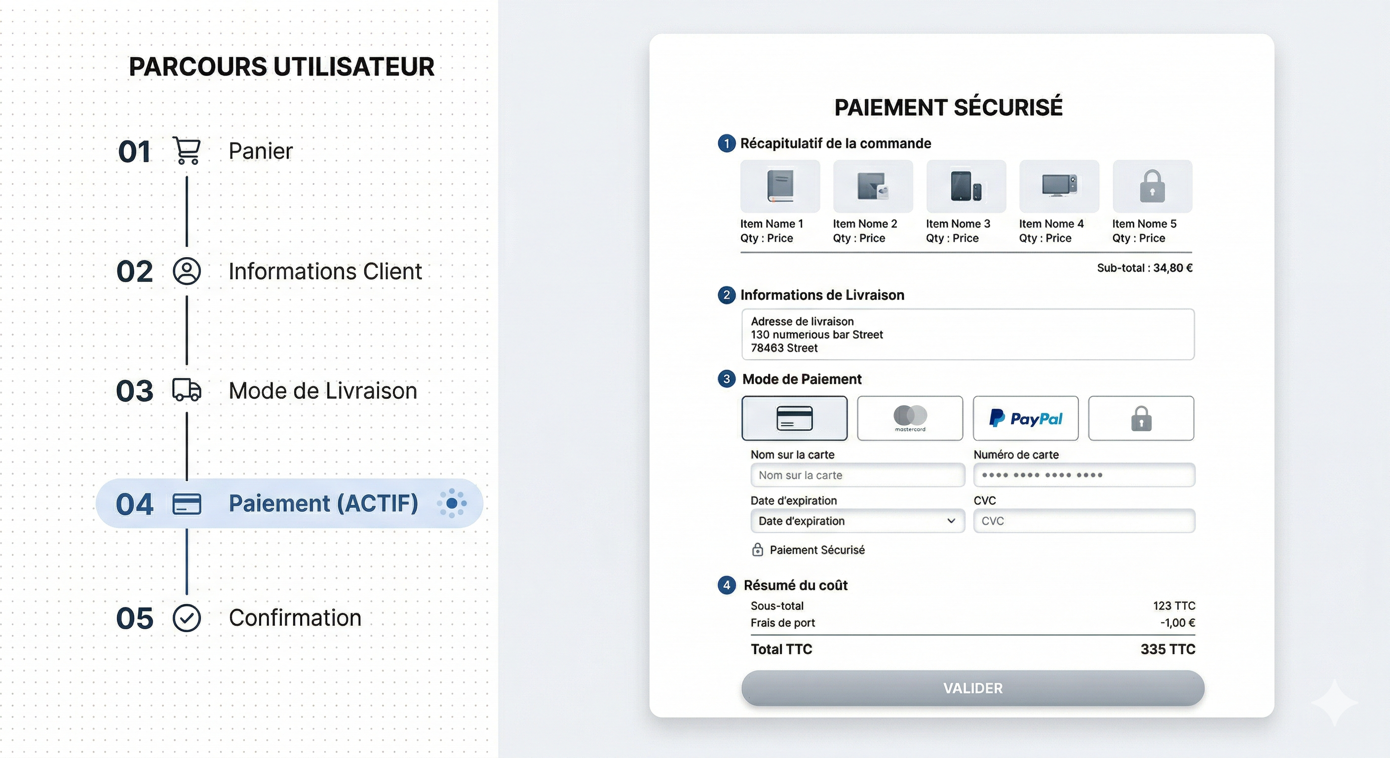 Interface tunnel d'achat après optimisation